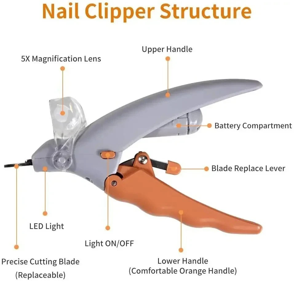 Professional Pet Nail Clipper With LED Light