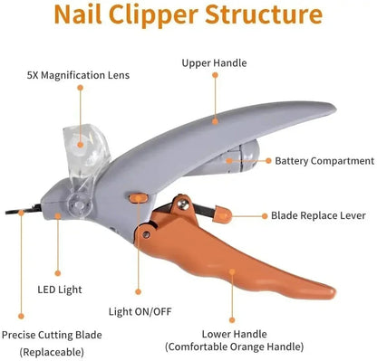 Professional Pet Nail Clipper With LED Light